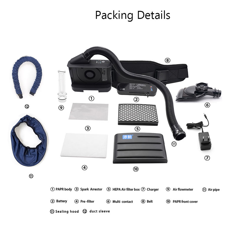 BXH-3001 Легкий комплект PAPR для складання відео TH3