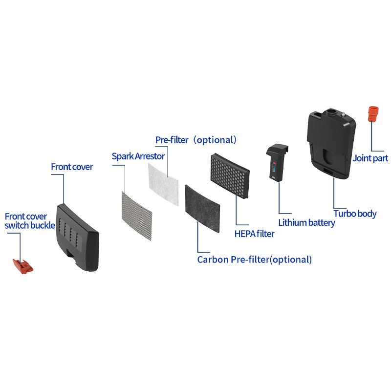 powered air supply respirator